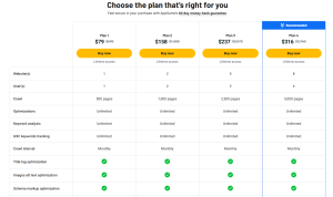 Clickrank Pricing