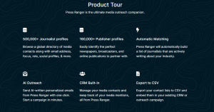 Press Ranger Features