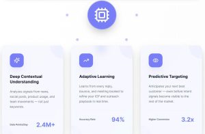 How Does Nexuscale Work.