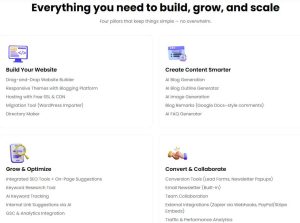 Key Features of Grigora