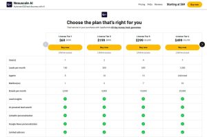 Nexuscale pricing