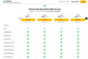 Siteguru Pricing